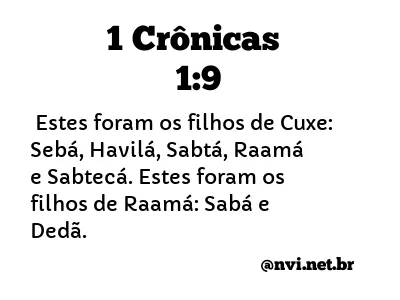 1 CRÔNICAS 1:9 NVI NOVA VERSÃO INTERNACIONAL