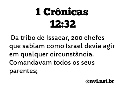 1 CRÔNICAS 12:32 NVI NOVA VERSÃO INTERNACIONAL