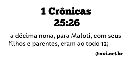 1 CRÔNICAS 25:26 NVI NOVA VERSÃO INTERNACIONAL