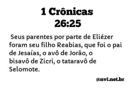 1 CRÔNICAS 26:25 NVI NOVA VERSÃO INTERNACIONAL