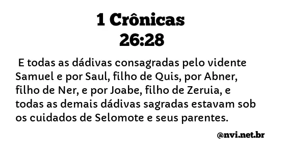 1 CRÔNICAS 26:28 NVI NOVA VERSÃO INTERNACIONAL