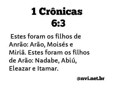 1 CRÔNICAS 6:3 NVI NOVA VERSÃO INTERNACIONAL