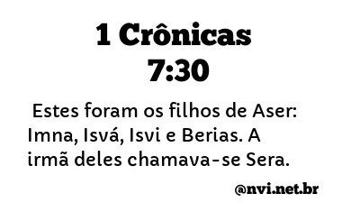 1 CRÔNICAS 7:30 NVI NOVA VERSÃO INTERNACIONAL