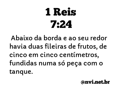 1 REIS 7:24 NVI NOVA VERSÃO INTERNACIONAL