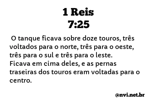 1 REIS 7:25 NVI NOVA VERSÃO INTERNACIONAL